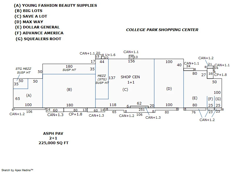 College Park Shopping Center - Meridian