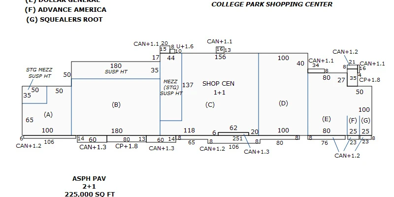 College Park Shopping Center - Meridian