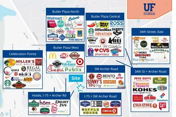 1.1± AC Commercial Land
