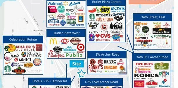 1.1± AC Commercial Land
