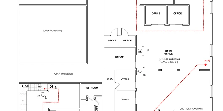 Historic Downtown Midway Opportunity