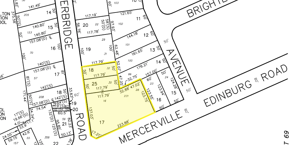 Redevelopment Opportunity
