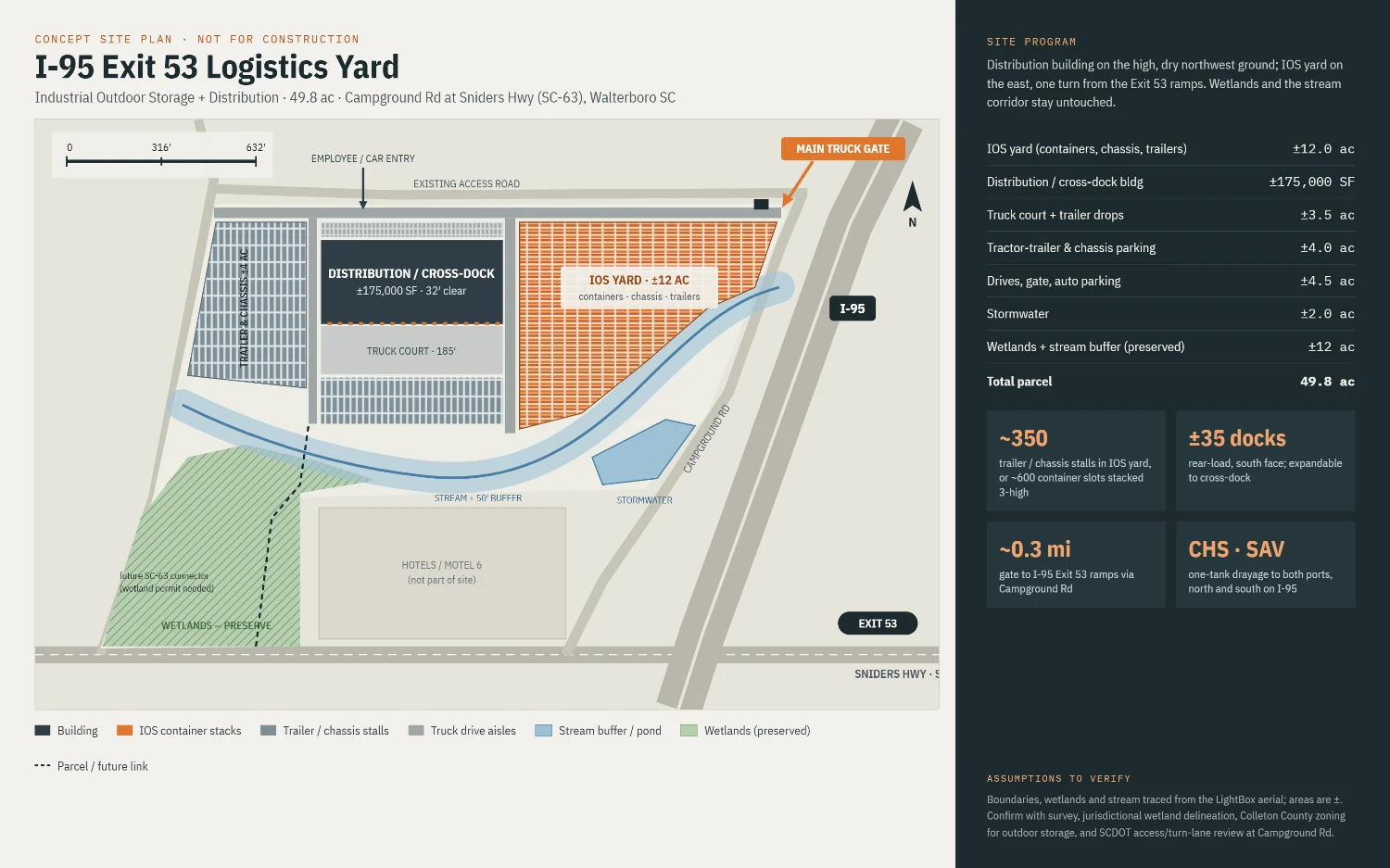 SC Interstate I-95 Corridor Centric 49.8 AC Industrial/Distribution/IOS at I-95 Exit 53 | SUBDIVIDABLE - IICD ZONED