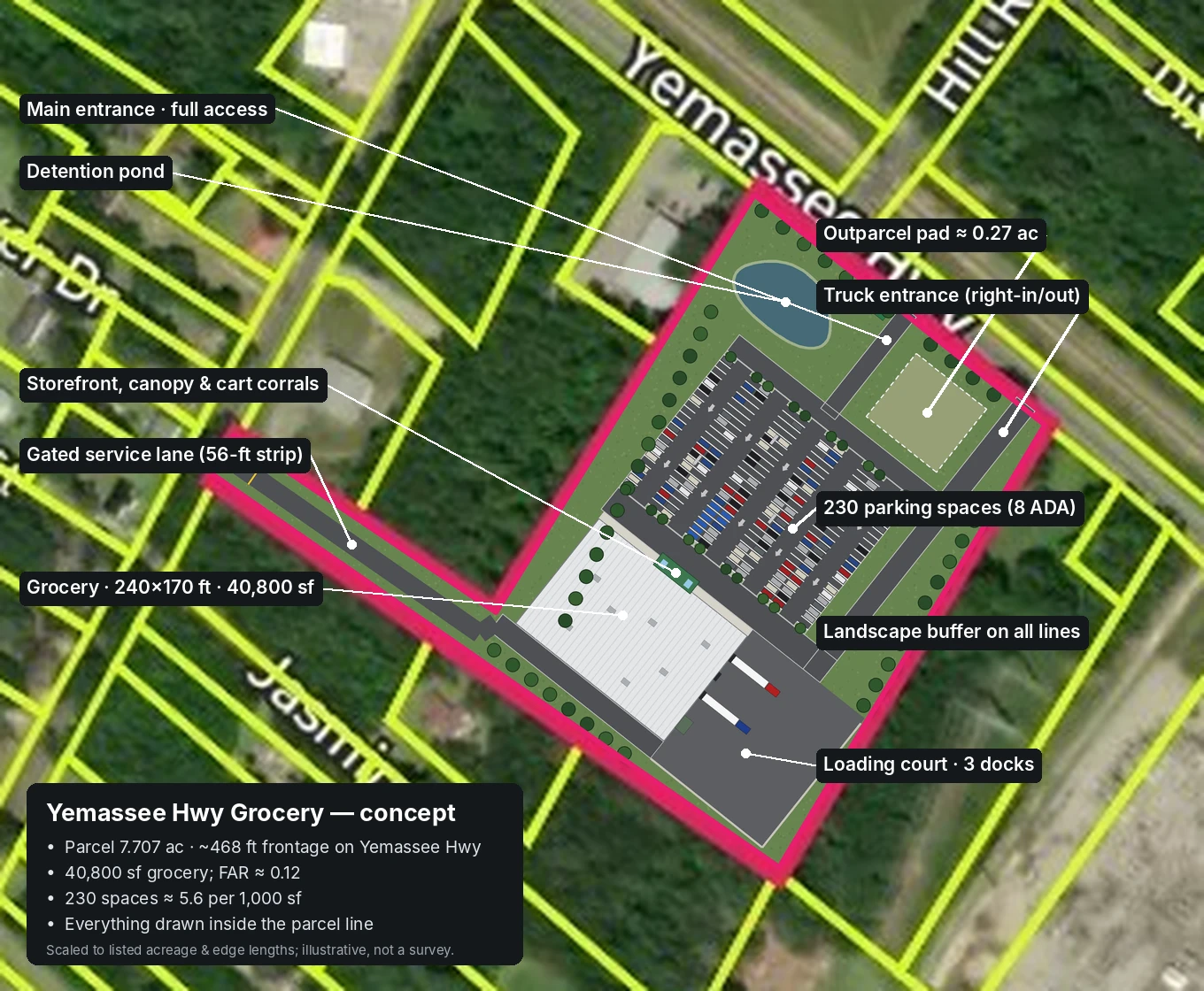 Intermodal Interchange Site - I-95 & CSX Rail Centric by 1 Minute - Workforce Housing - Onward Ports of Savannah and Charleston